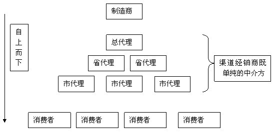 u=1682191137,1682178261&fm=26&gp=0.jpg
