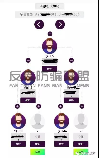 可怕:PCC理财项目是销让我们家夫离子散、支离破碎