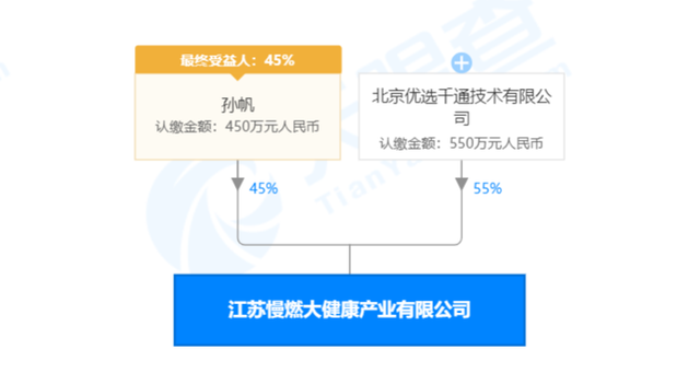 f9dcd100baa1cd1174fe07f810751efac2ce2d0f.png