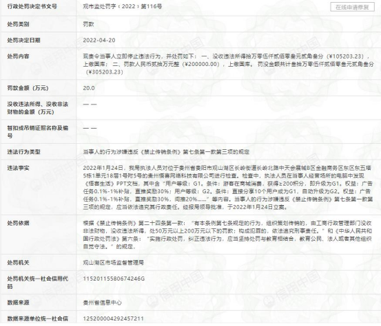 悟喜网络科技公司涉嫌传销被罚 为悟喜糊口运营公司