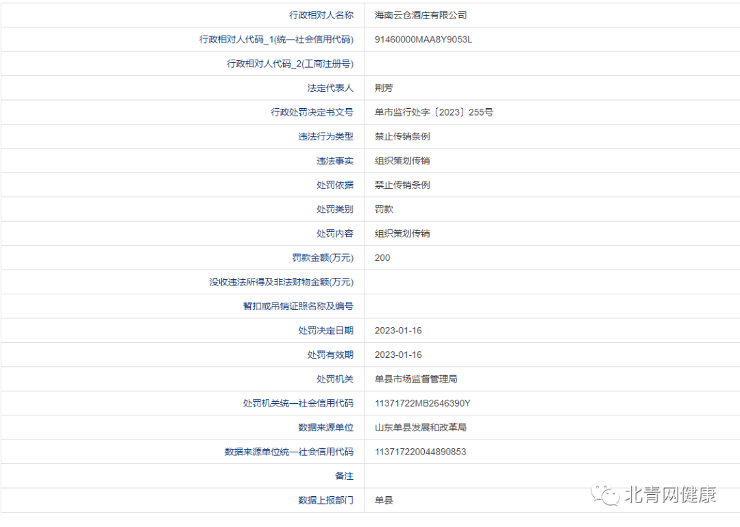 图片来源：企查查